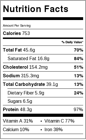 Guinness Beef Stew - Nutrition Information