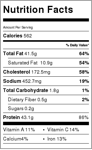 Lemon Rosemary Roasted Chicken - Nutrition Info