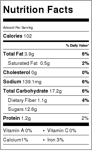 Healthy Brownies - Nutrition Information